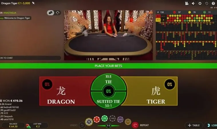 Giao diện chơi Dragon Tiger Tại 12Bet