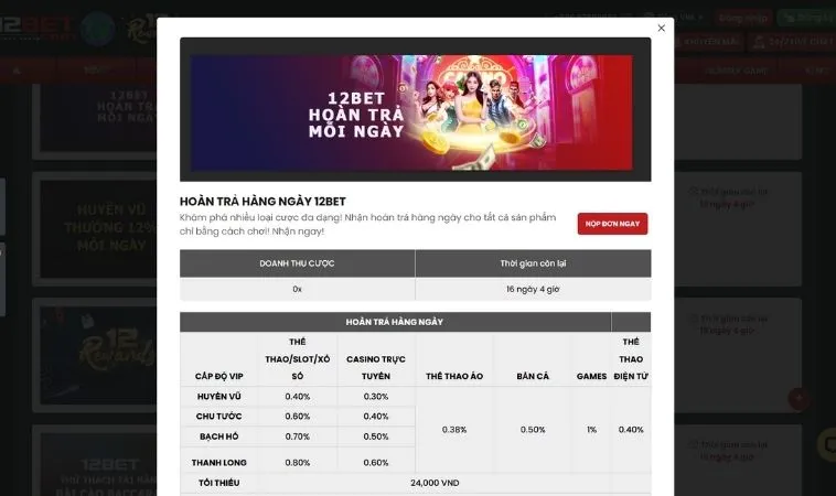 Nội dung chương trình khuyến mãi Hoàn Trả Không Giới Hạn 12Bet