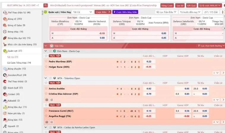 Giao diện đặt cược kèo cá cược quần vợt 12Bet
